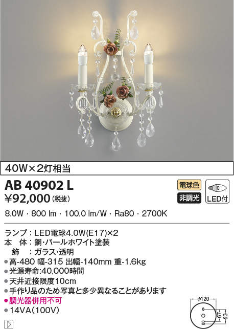 ab40902l