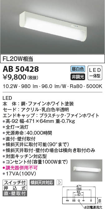 ab50428