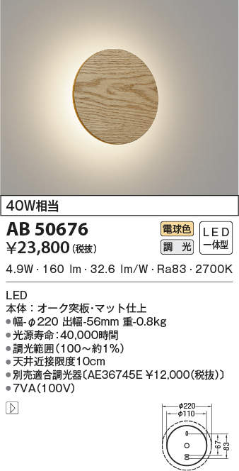 ab50676