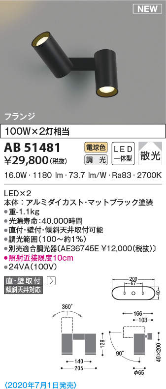ab51481
