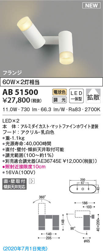 ab51500
