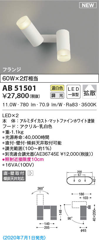 ab51501