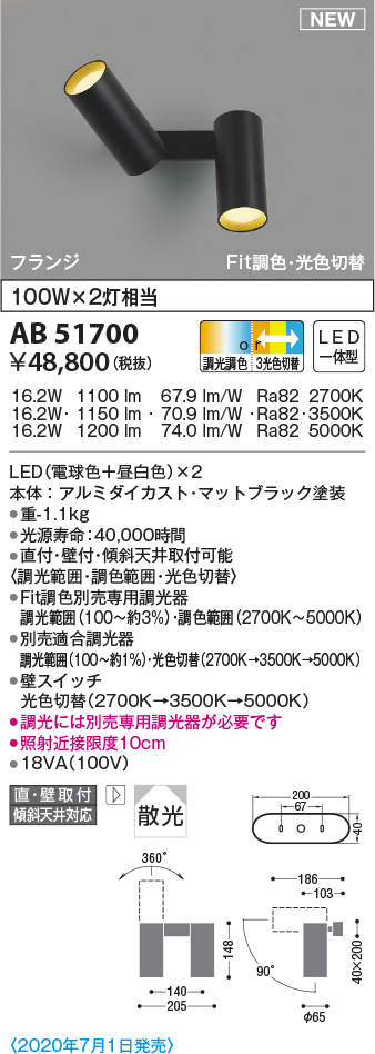 ab51700