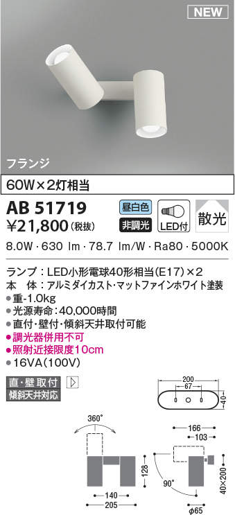 ab51719