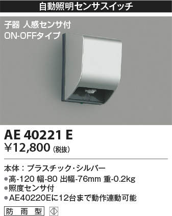 ae40221e