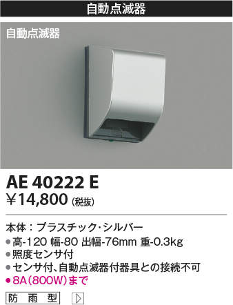 ae40222e