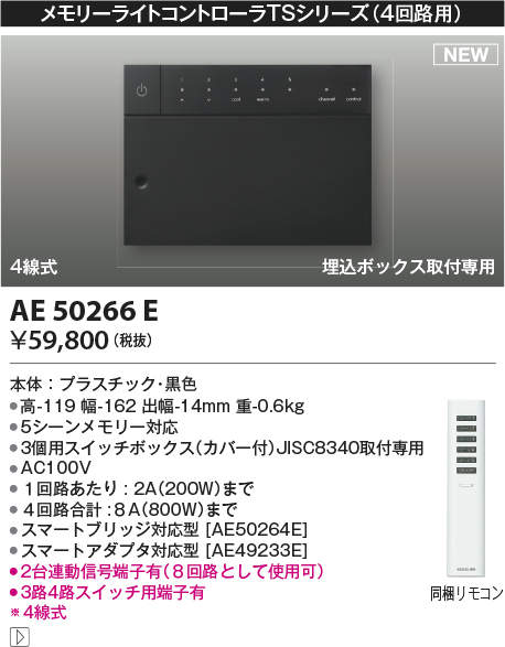 ae50266e