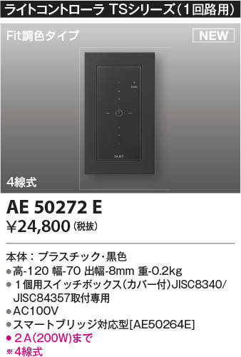 ae50272e