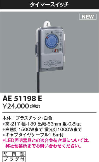 ae51198e