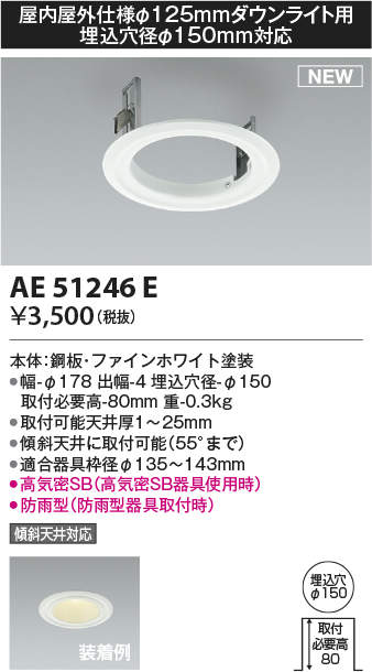 ae51246e