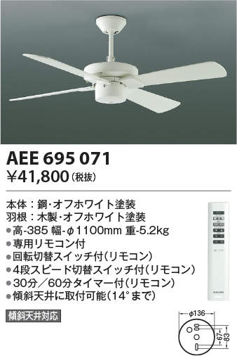 aee695071