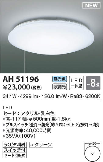 ah51196