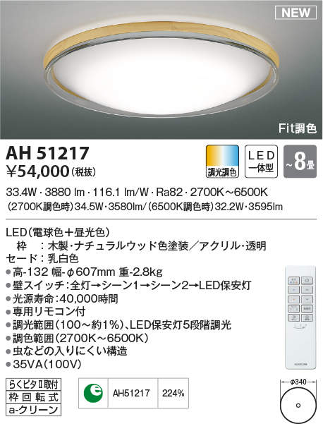 ah51217