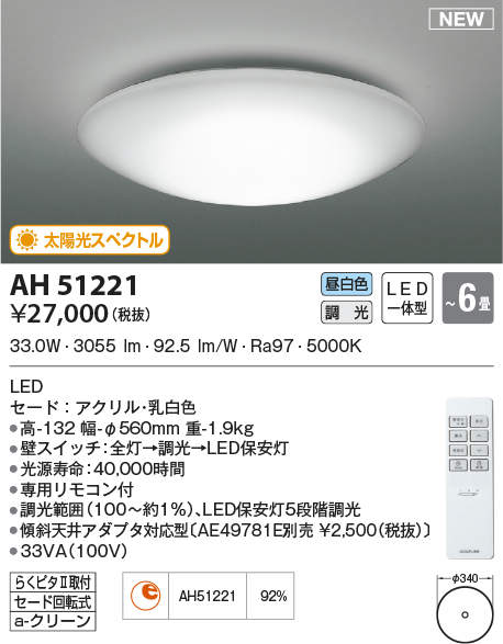 ah51221