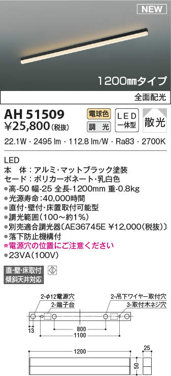 ah51509
