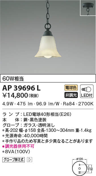ap39696l