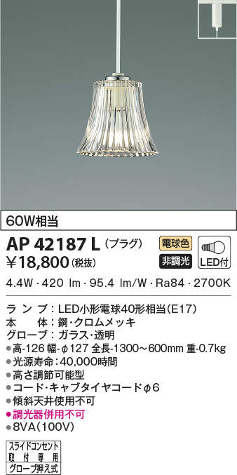 ap42187l