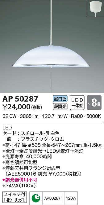 ap50287