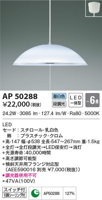 ap50288