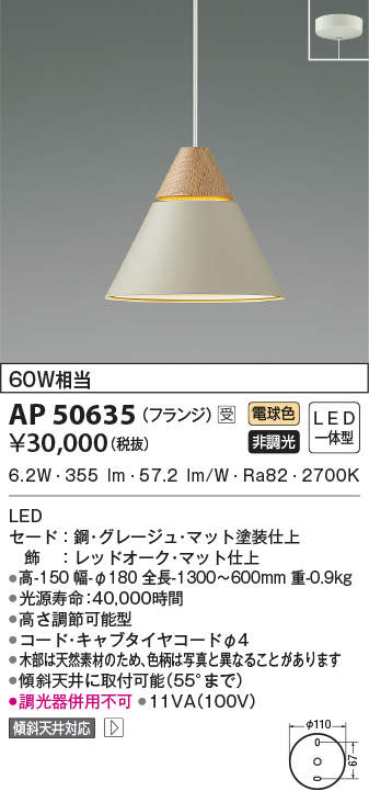 ap50635