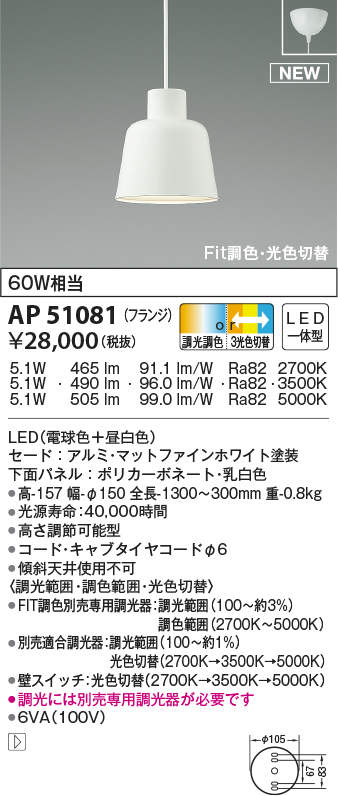 ap51081