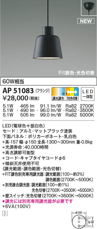 ap51083