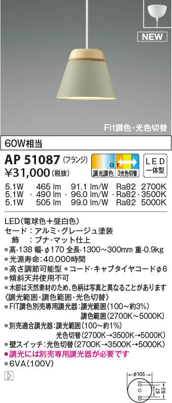 ap51087