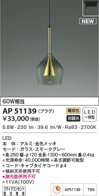 ap51139