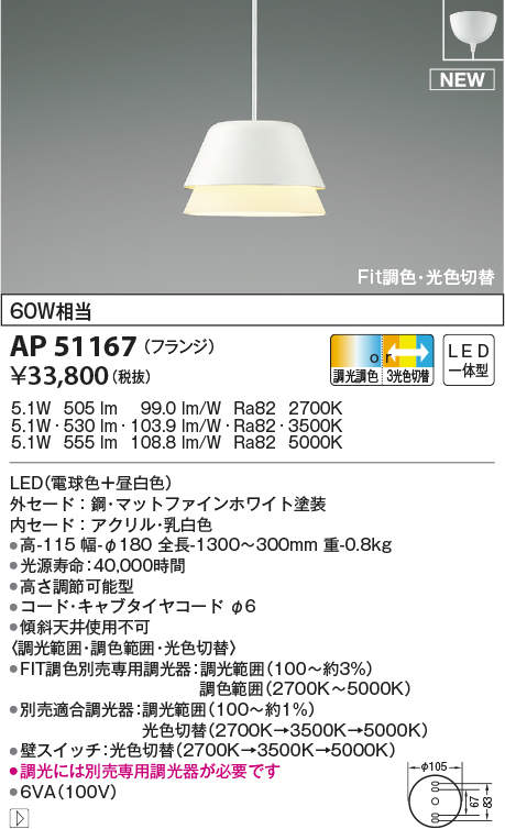 ap51167