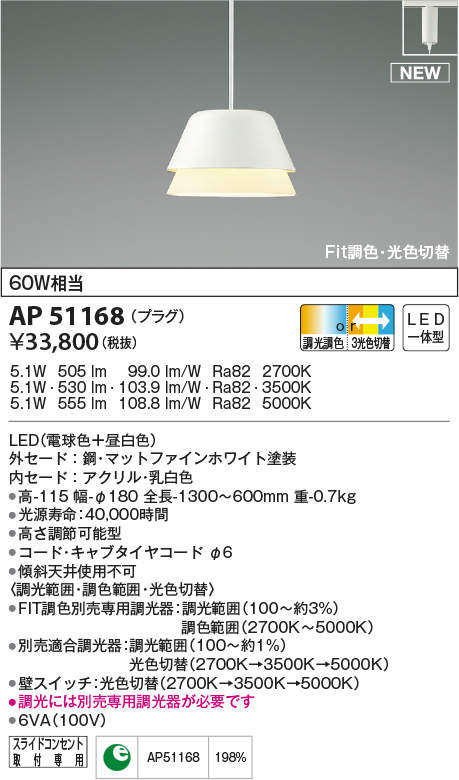 ap51168