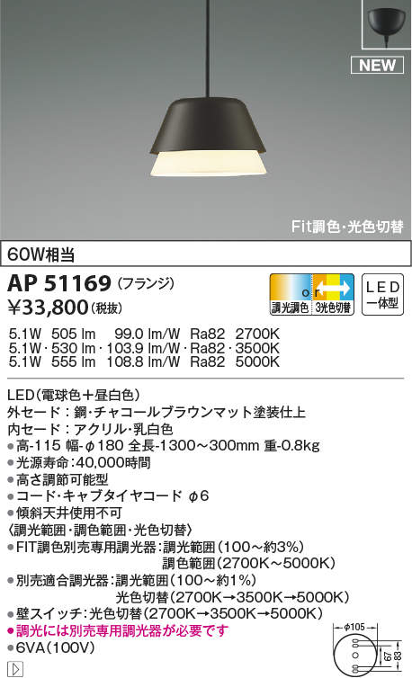 ap51169