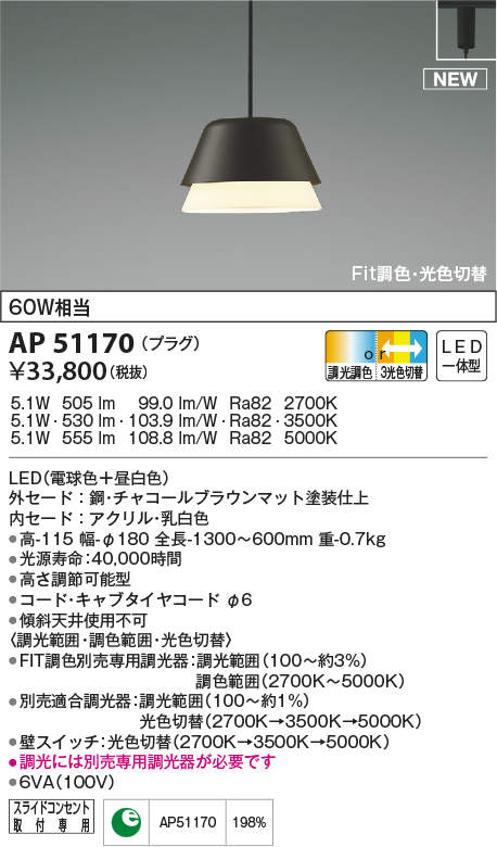 ap51170