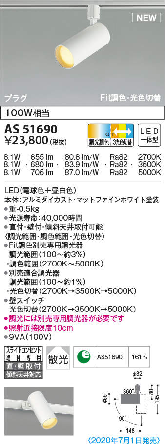 as51690