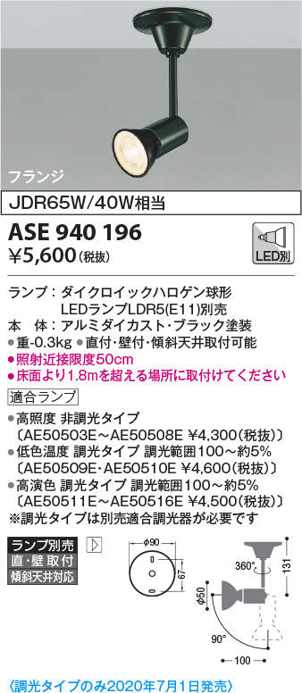 ase940196