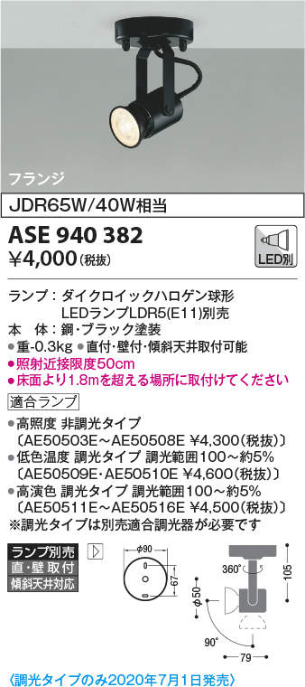 ase940382