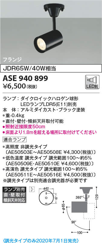ase940899