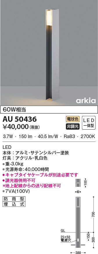 au50436