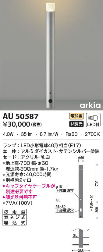 au50587