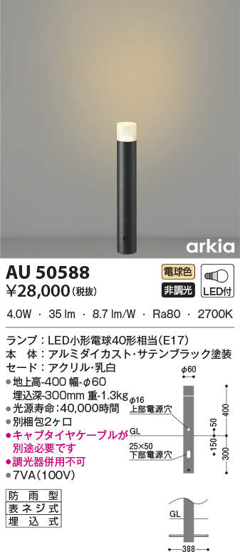 au50588