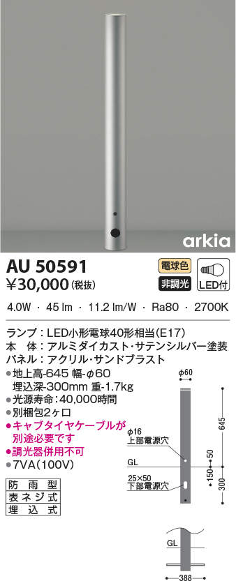 au50591