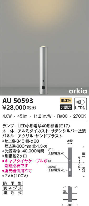 au50593