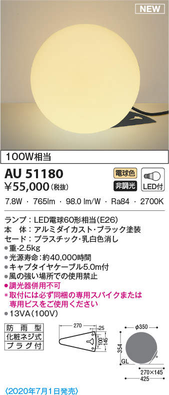 au51180