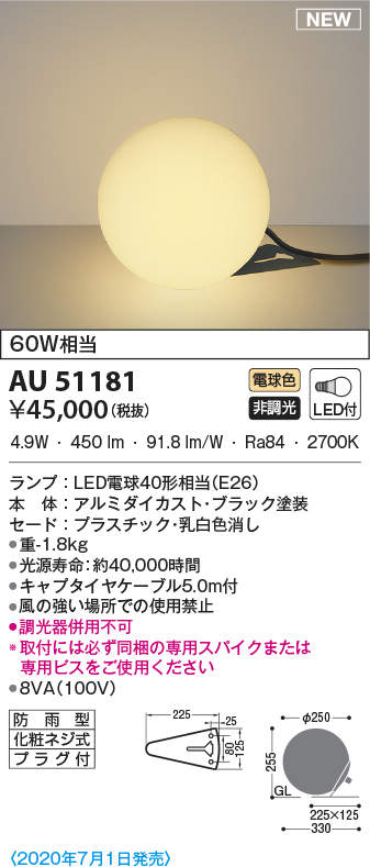 au51181