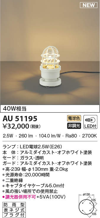 au51195
