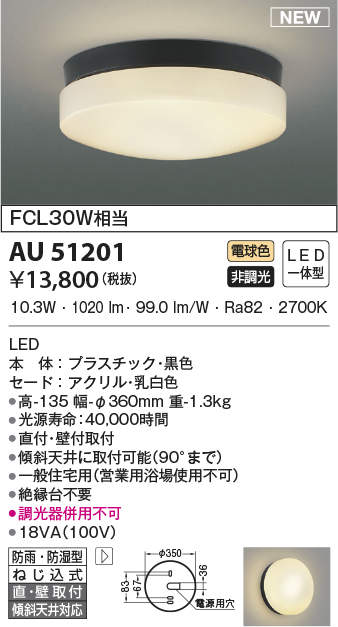 au51201