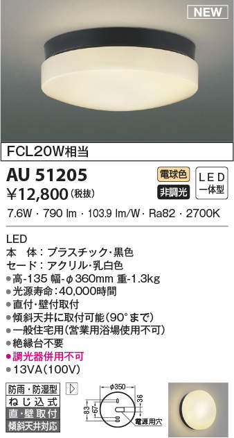 au51205