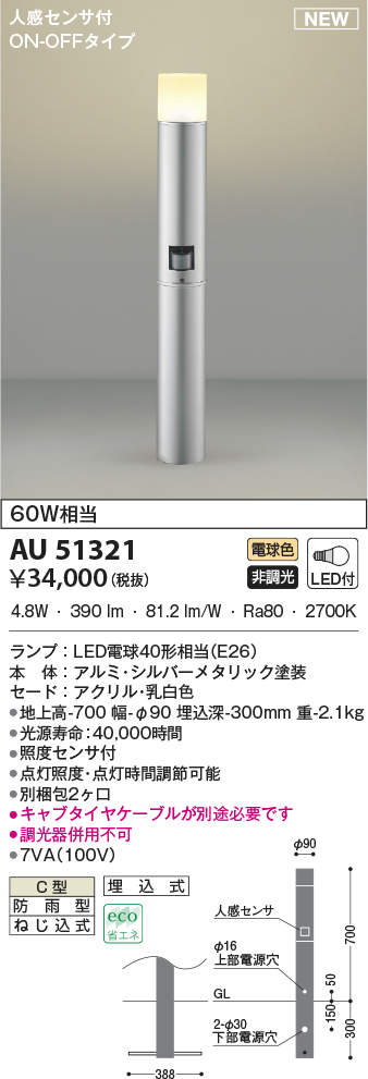 au51321