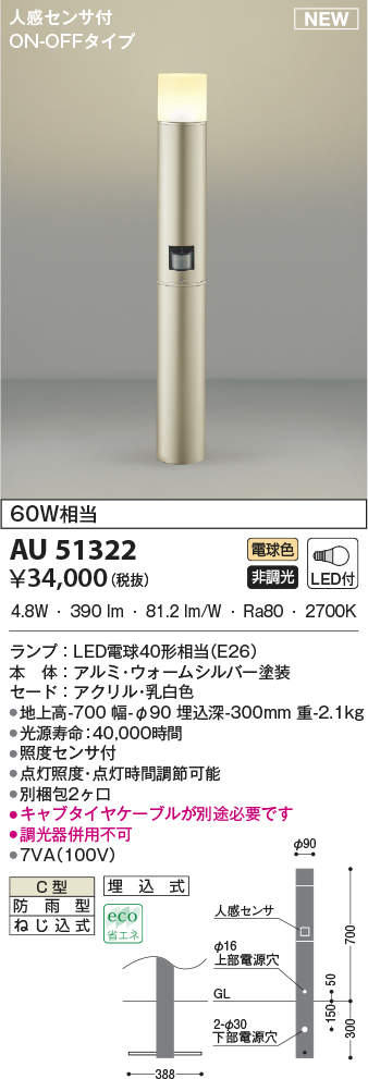 au51322