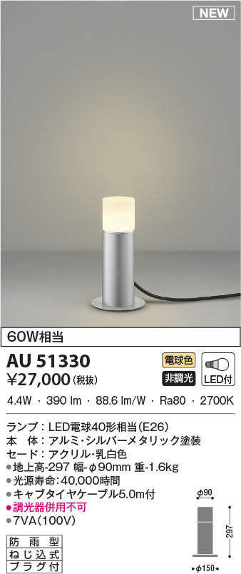 au51330