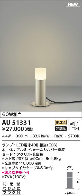 au51331